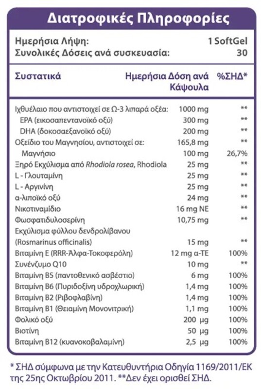 VITAL - MEMO Plus Q10 - 30lipidcaps